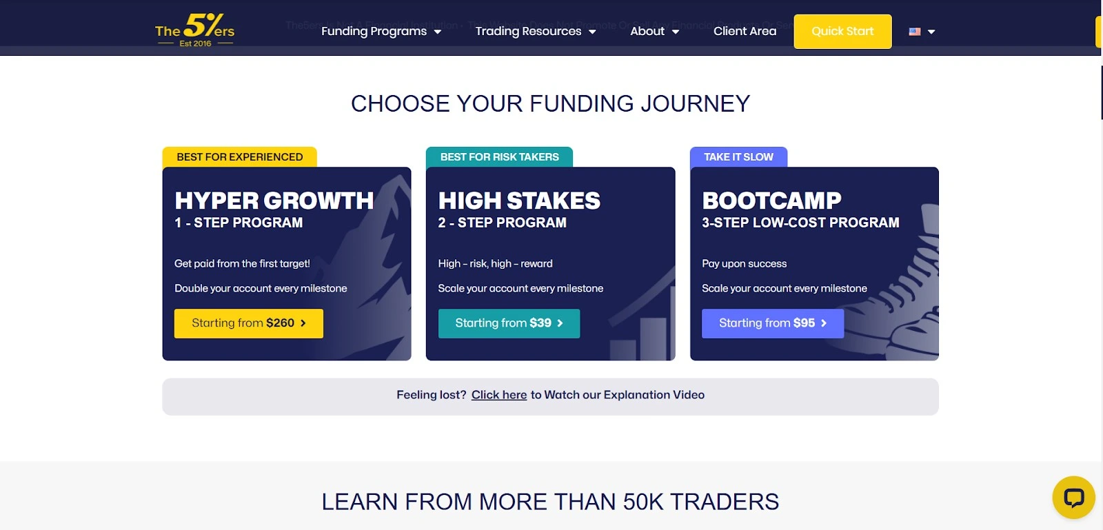 An image of The5%ers.com webpage offering their programs for traders at different levels.