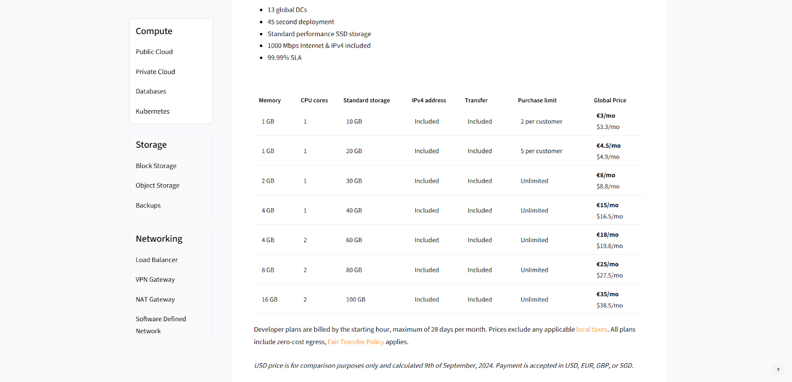 UpCloud pricing plan for Cloud servers.