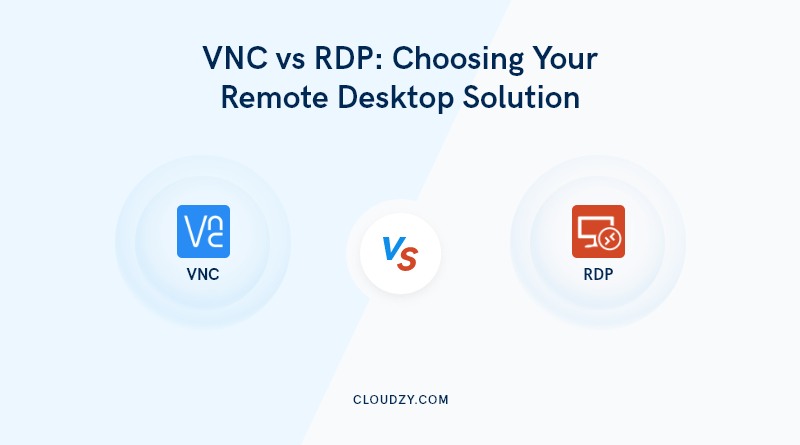RDP vs VNC: Which Remote Desktop Technology Should I Use in 2022?