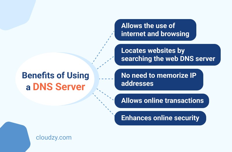 benefits of DNS server