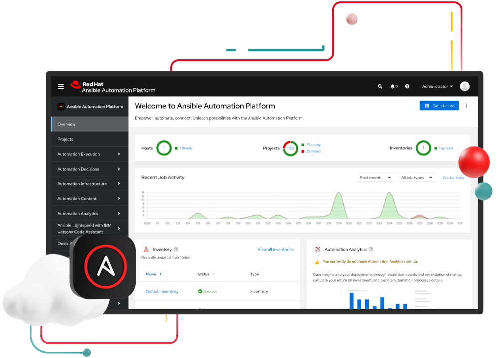 Image of Ansible CMP’s overview of automation info regarding recent job activity, inventory, and automation analytics.