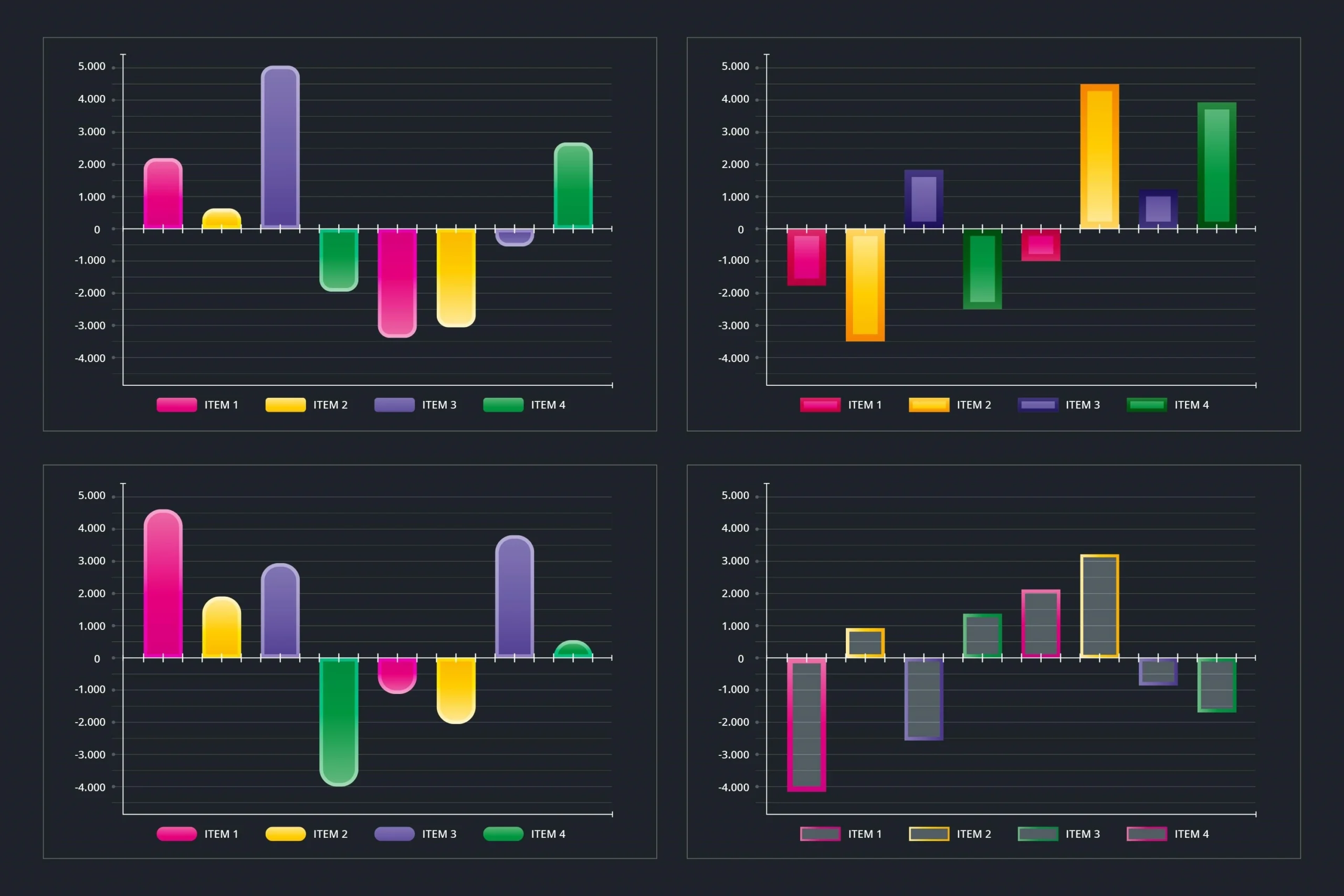 Forex trading charts with technical analysis indicators, candlesticks, and trend lines for market analysis