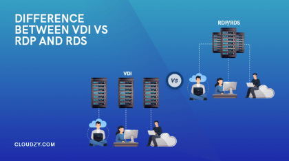 VDI vs. RDP vs. RDS: Major Differences You’ll Want to Know