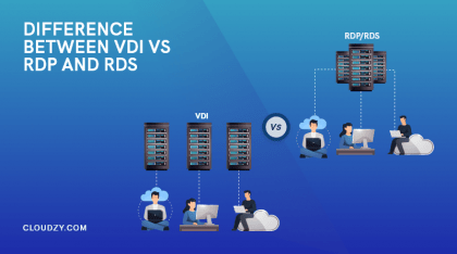 VDI vs. RDP vs. RDS: The Battle of Remote Desktop Solutions