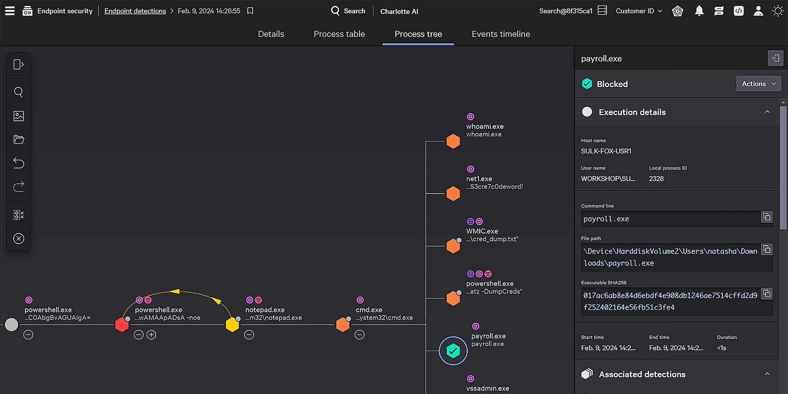 CrowdStrike Falcon's endpoint protection dashboard.