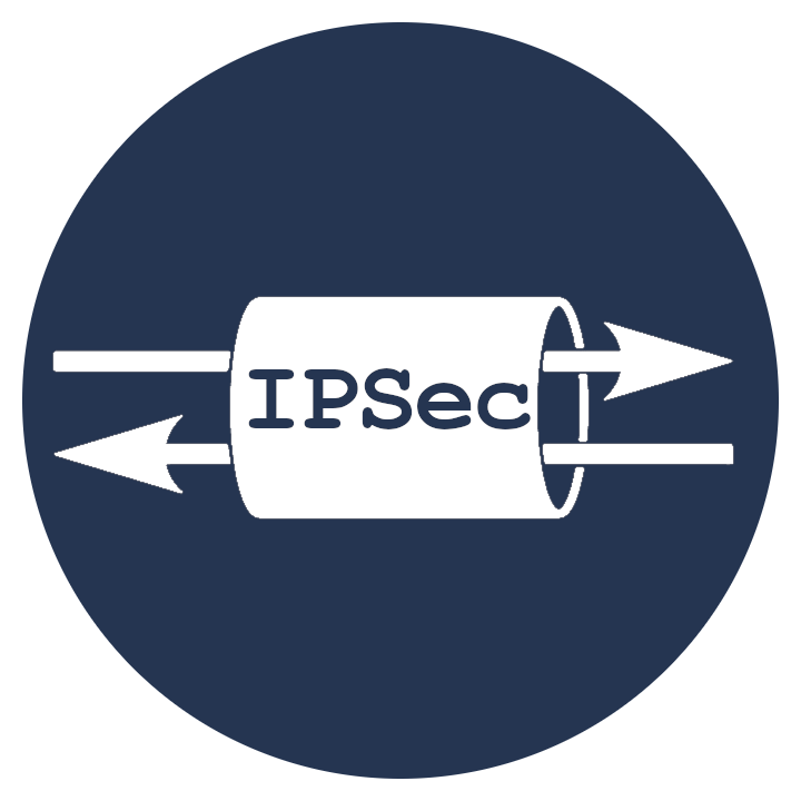 ipsec