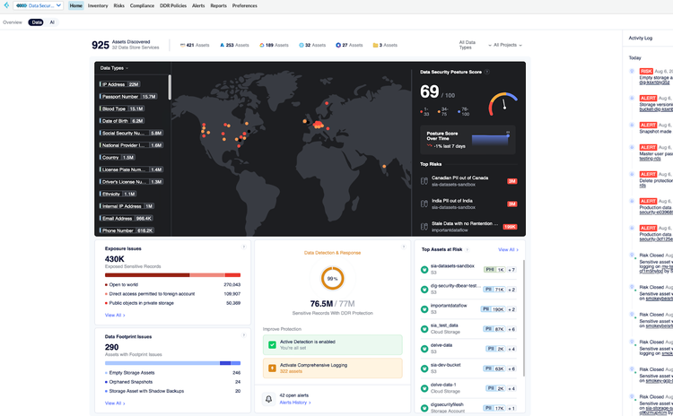 Prisma Cloud dashboard and UI.