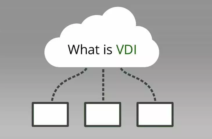 what is vdi